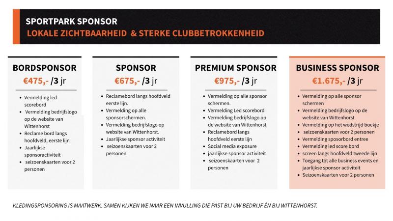 Sponsorpakket Wittenhorst mogelijkheden 3 2026.jpg
