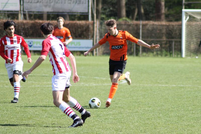 Informatiebijeenkomst Kader Jeugdteams JO8 t/m JO19