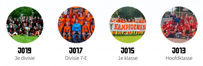 selectieteams-wittenhorst-jo19-jo17-jo15-jo13-2023-2024.jpg