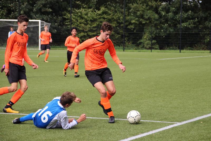 Voorbeschouwing selectieteams