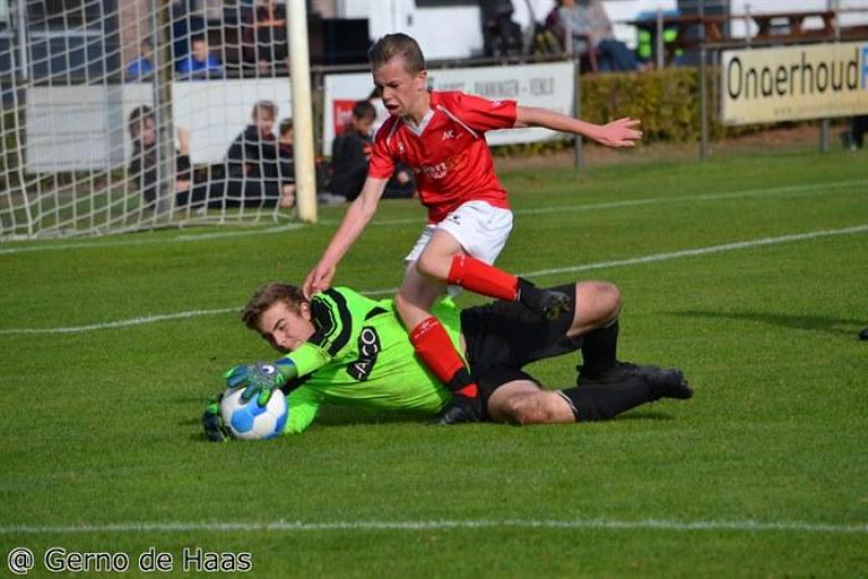 Voorbeschouwing selectieams zaterdag 16 februari