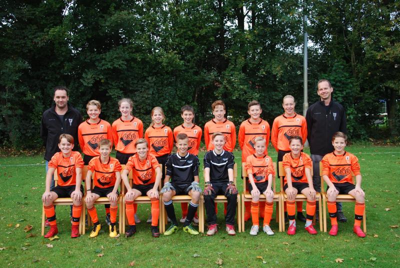 Jeugdspelers geselecteerd voor regioteam