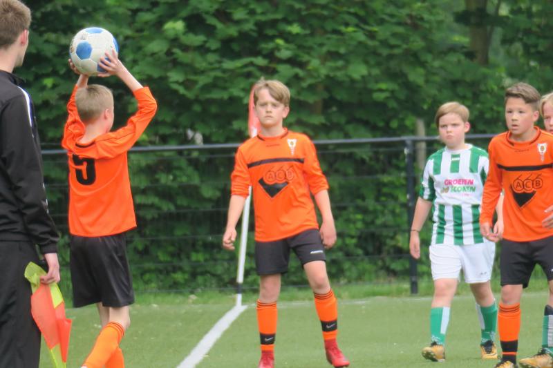Bekendmaking teamindeling jeugd seizoen 2018-2019