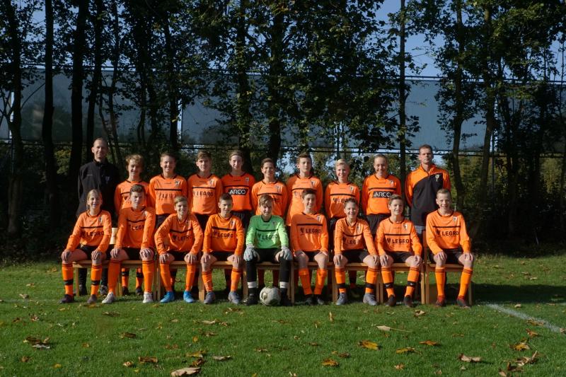 Twee jeugdspeelsters naar Gladbach