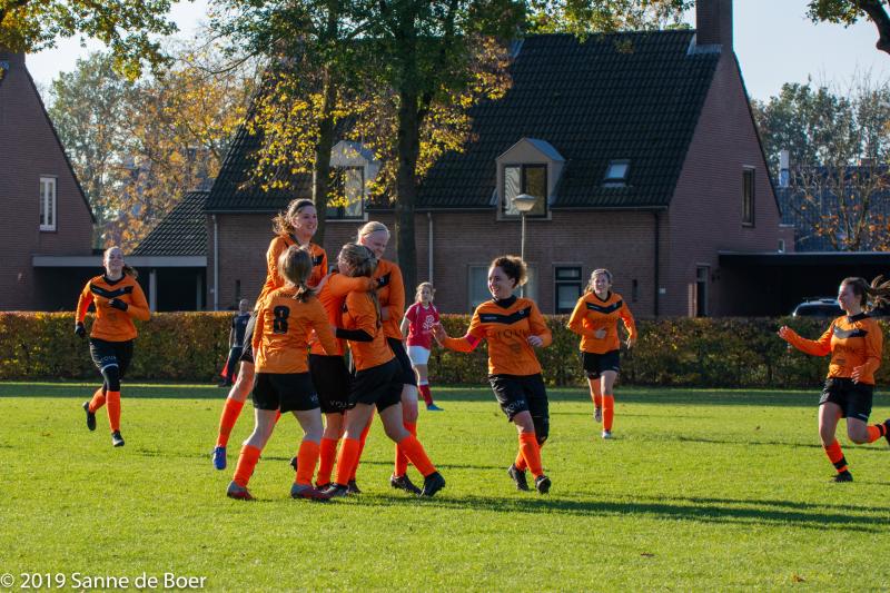 Vacature trainer/coach VR1