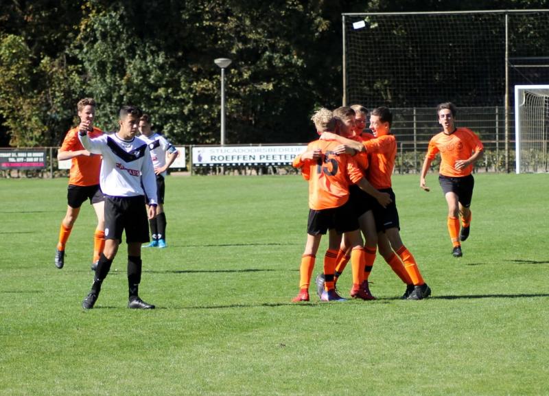 Nieuwe indelingen jeugd seizoen 2023/2024