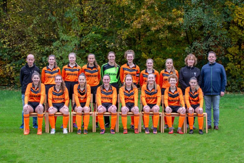 Team van de week: Wittenhorst MO19-1