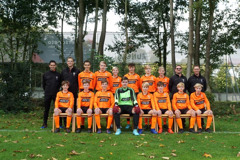 Voorbeschouwing selectieteams