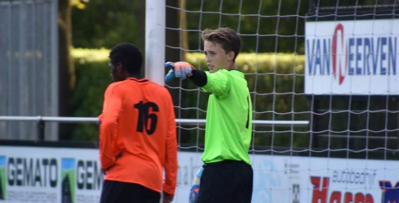 Voorbeschouwing selectieteams